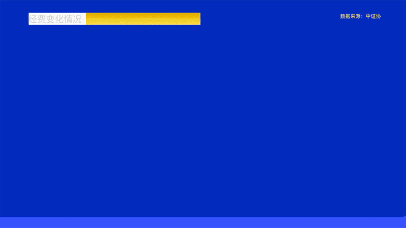 多多28·(中国平台)官方网站