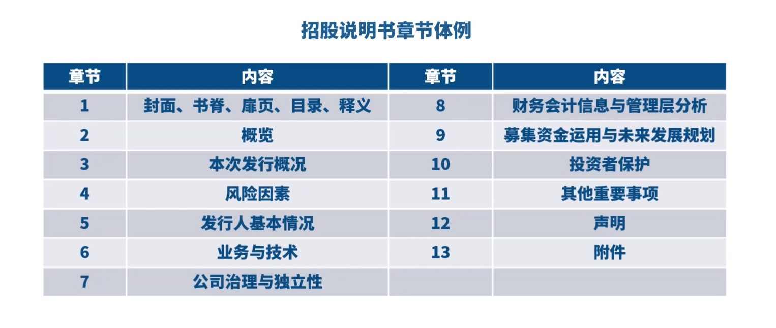 多多28·(中国平台)官方网站